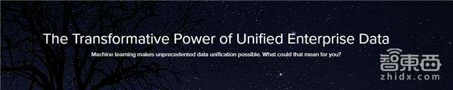 cbinsights统计初创公司失败原因,cbinsights行情