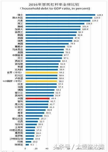 冰火两重天网易云,互联网小贷现状