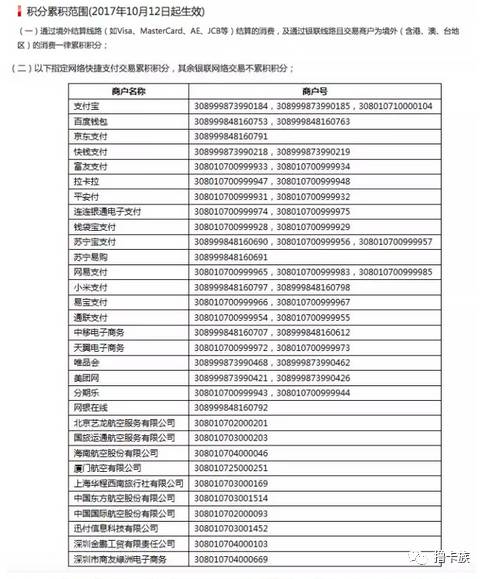 招行积分攻略：10元风暴、日常花式撸分法