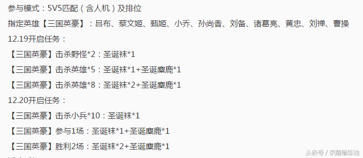 吕布圣诞和貂蝉圣诞,圣诞皮肤吕布貂蝉