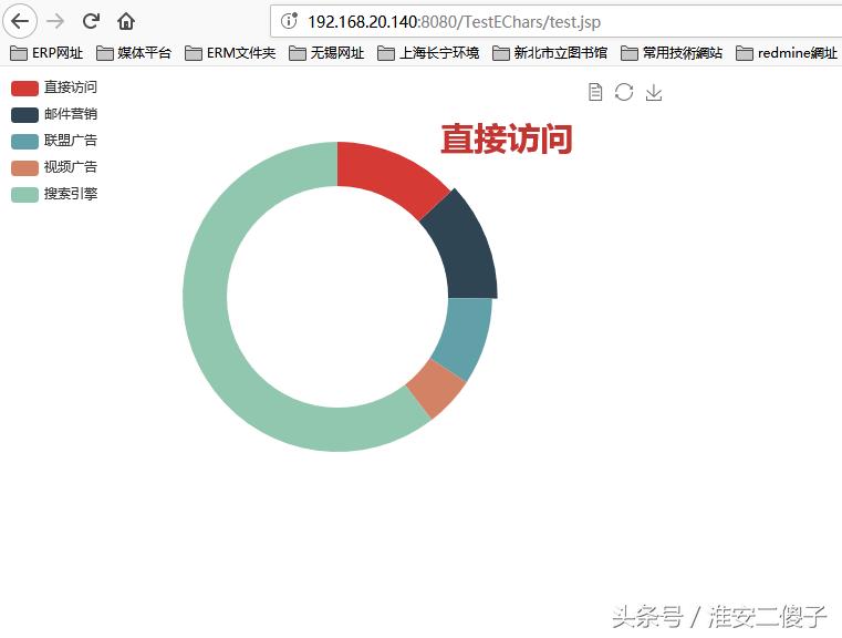 echarts图表示例使用教程,echarts支持哪些图表