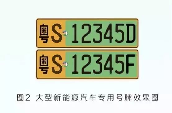 现在东莞汽车购置税是多少,东莞汽车购置税什么时候交