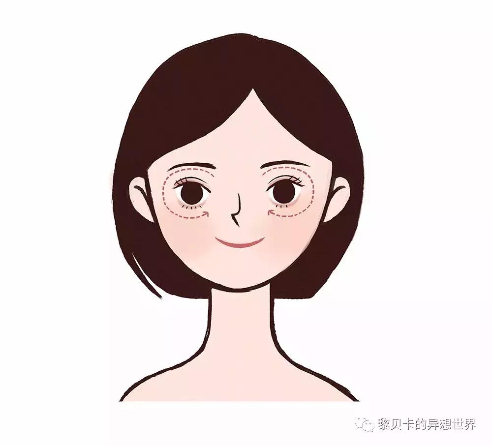 27岁有细纹黑眼圈用什么眼部护理,黑眼圈细纹浮肿补水