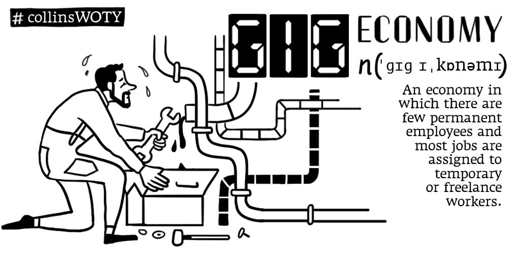 柯林斯为什么收录一些过时的词汇,柯林斯年度热词图片