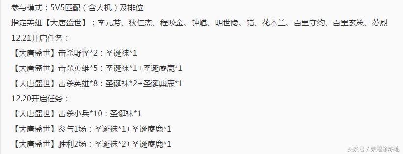 吕布圣诞和貂蝉圣诞,圣诞皮肤吕布貂蝉