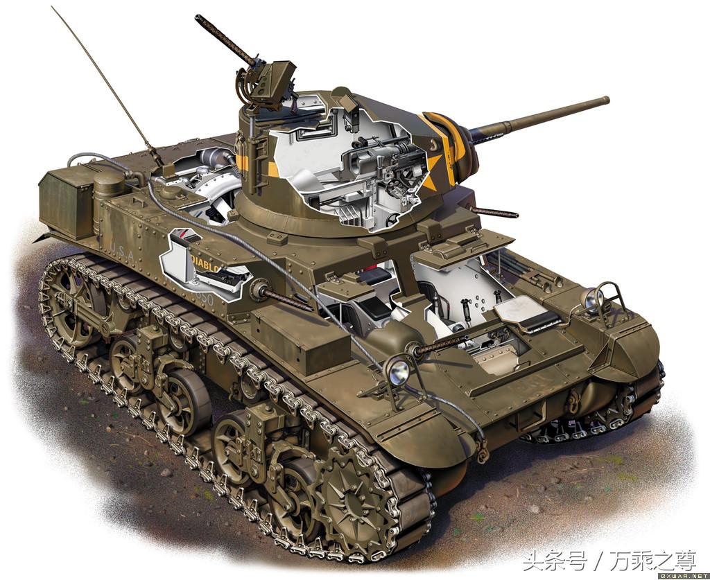 世界41种坦克结构剖面图