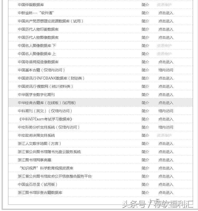 知网万方论文免费看,万方数据期刊论文查询入口