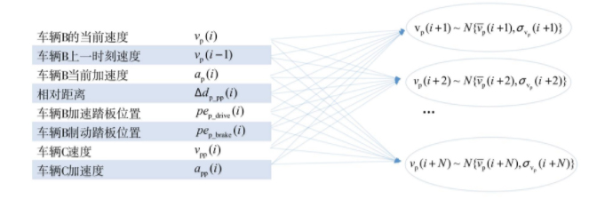 掘金股市,掘金智能产业