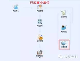 会计做账实操金蝶专业版,金蝶kis云专业版怎么看会计准则