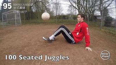 足球训练10个基本动作,足球训练实施的五个步骤是什么