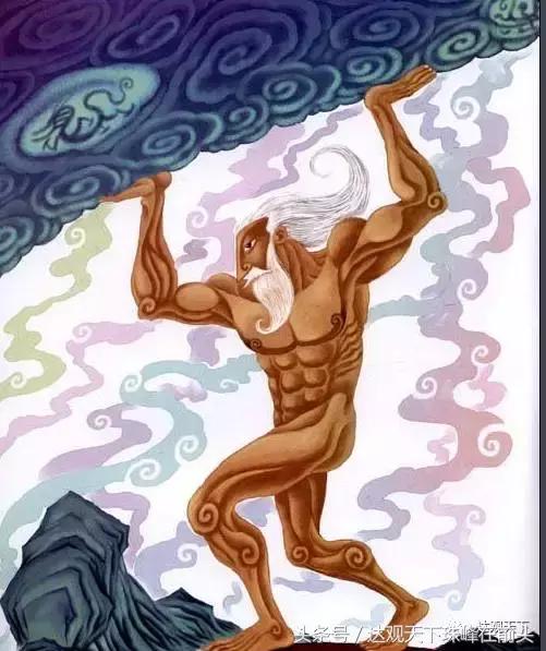 上古十大正神盘古排名,人祖盘古