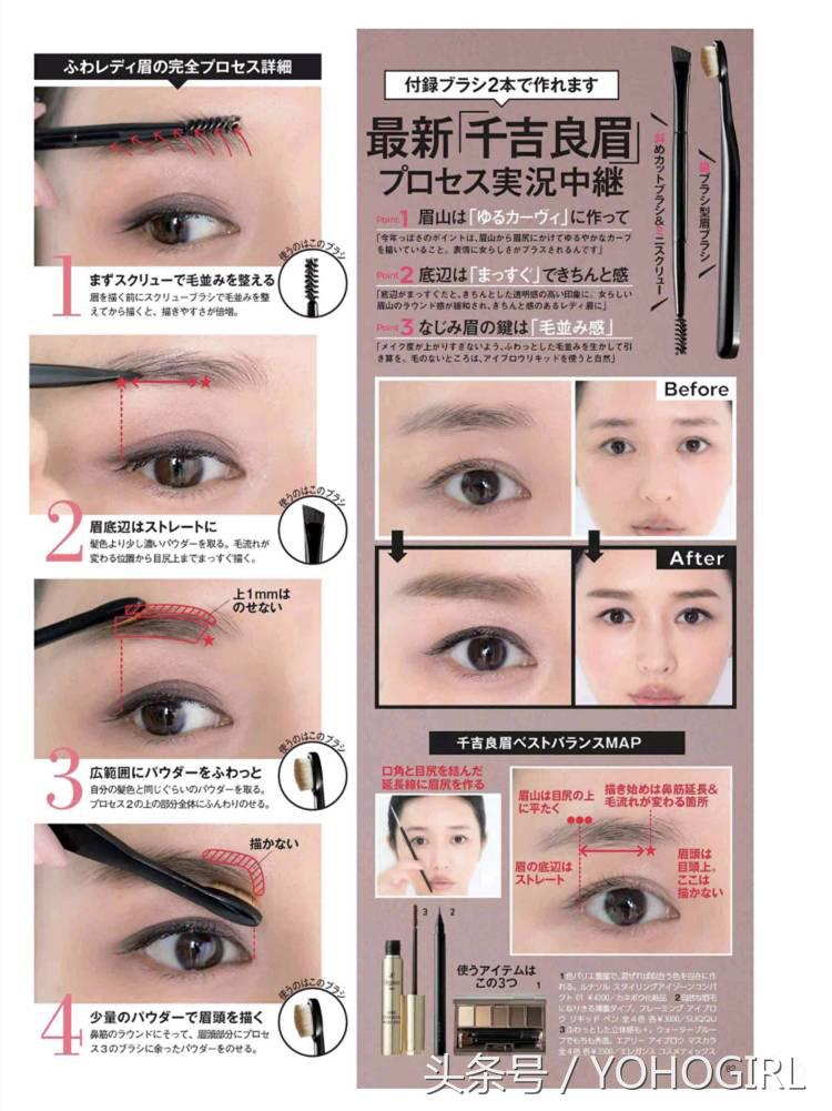 最近买了几本杂志,只是为了附录的化妆赠品!