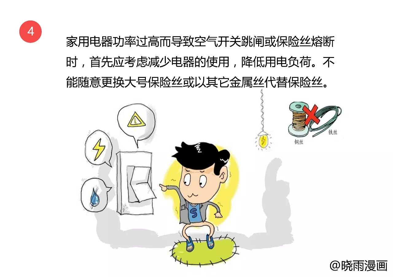 用电安全常识绘画图片,用电安全小常识绘画