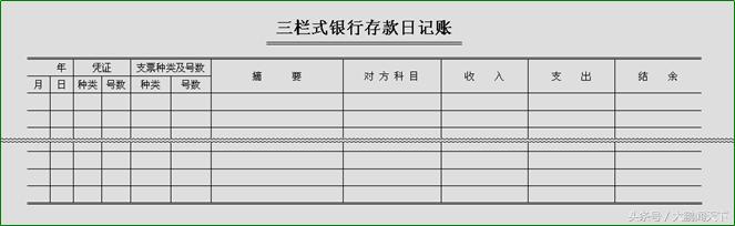 会计基础账簿实操技巧,零基础学会计第十节