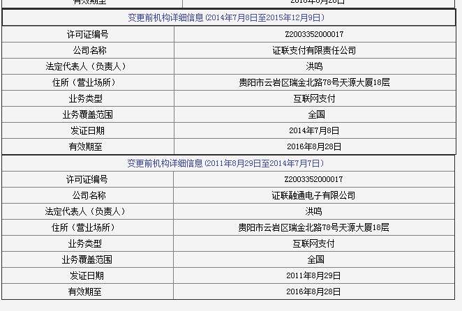 拥有第三方支付牌照的上市公司,有支付牌照的第三方支付上市公司