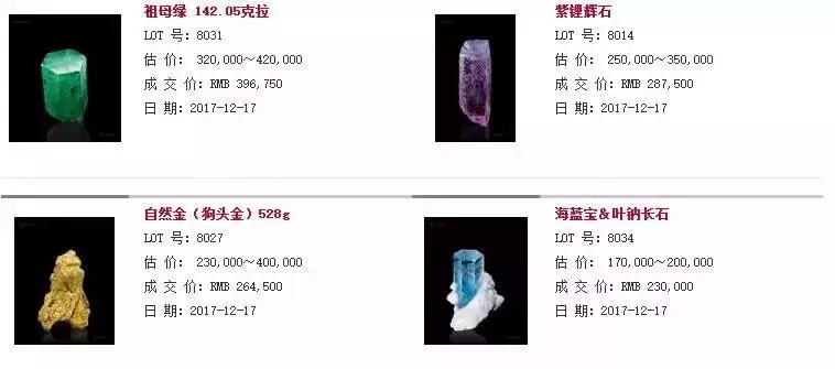 有哪些你看不起眼却很赚钱的事,这些小众又稀奇的宝石你见过吗