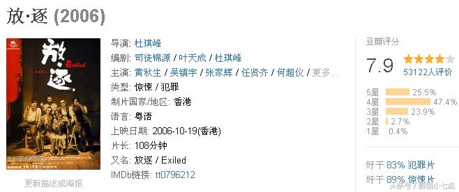 吴镇宇冷门,吴镇宇最好的几部电影