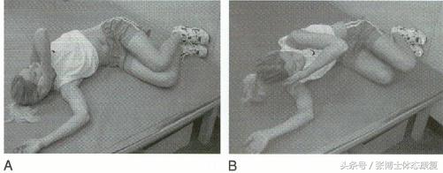 颞下颌关节紊乱矫正姿势,颞下颌关节错位自我矫正
