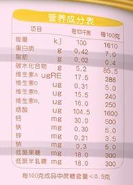米糊婴儿米粉推荐,宝宝米糊排名