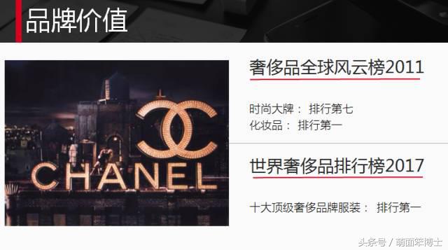 rememberme品牌,cocochanel品牌