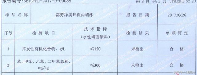 涔拌繘鍙ｄ钩鑳舵紗,濡備綍涔拌繘鍙ｄ钩鑳舵紗
