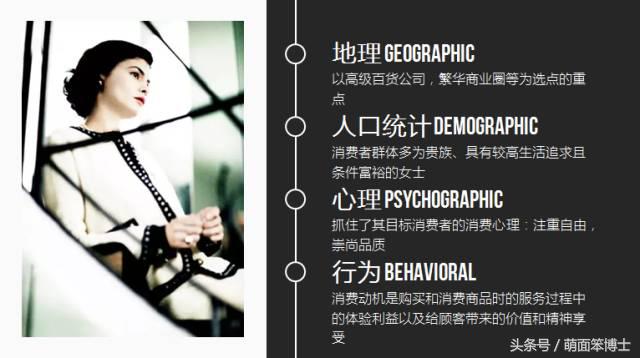 Rememberme：Coco——应当被记住的CHANEL品牌营销