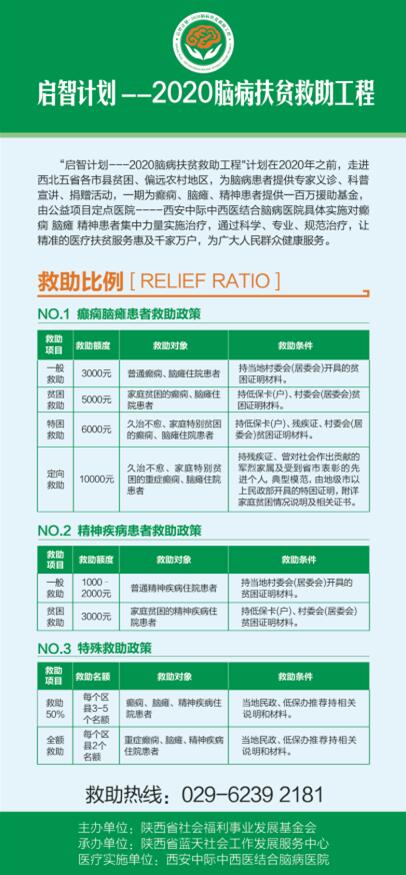 癫痫手术能彻底恢复吗,吃癫痫药多长时间大脑才恢复正常