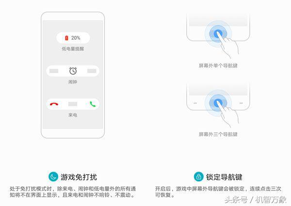 荣耀v10高清内部结构图,荣耀v10开箱的配置