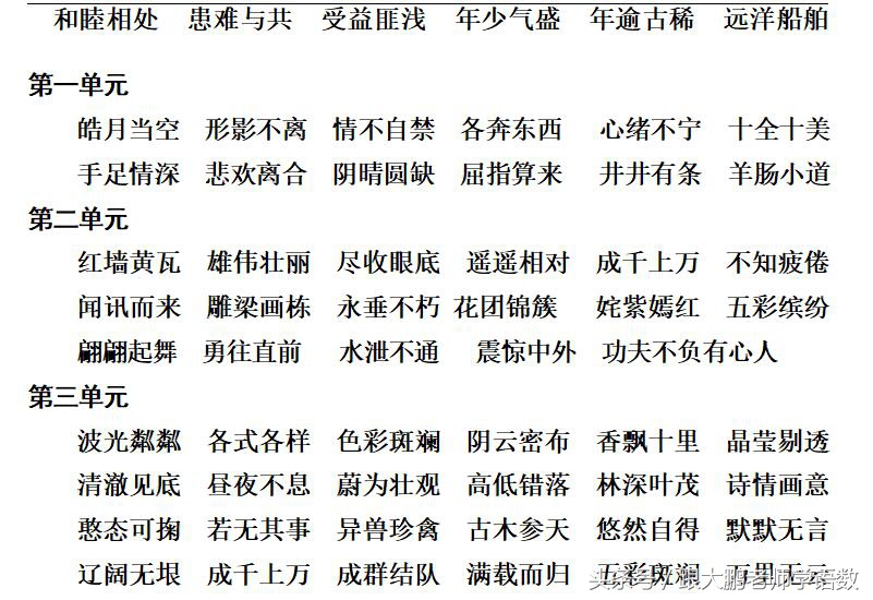 人教版四年级上册语文复习资料袋,人教社四年级语文上册的复习资料
