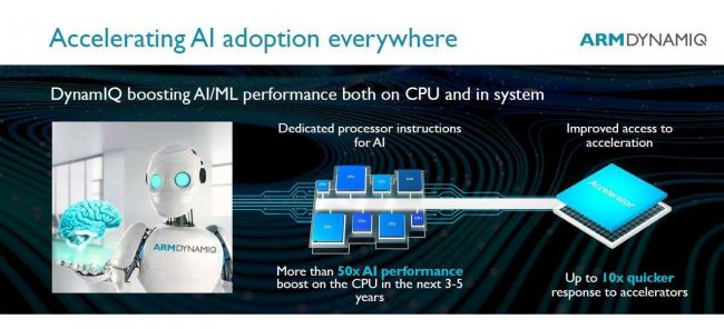 华为mate10搭载麒麟什么芯片,华为mate10支持ai芯片吗