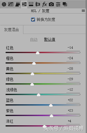 cameraraw如何运用面板里的效果,免费cameraraw摄影后期教程入门