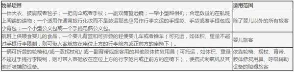买了机票后航空公司航班取消,机票购买以后航空公司改动时间