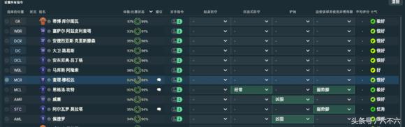 干掉温格，看我用FM2018复兴阿森纳的枪手之路！