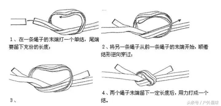 火灾楼梯逃生方法,火灾逃生有哪几种绳结的打法
