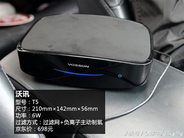 车载空气净化器能除甲醛吗？实测5款车载净化器效果