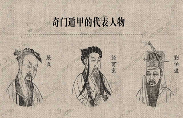 这是古代一门最神奇的学问,谁掌握,谁就可帮助主公获得天下