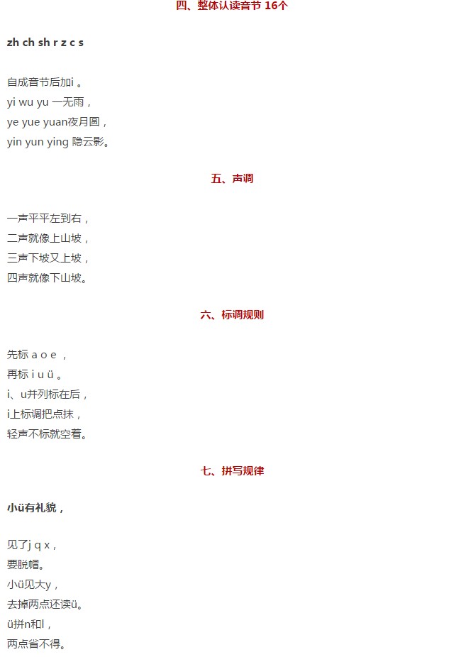 小学一年级语文音节拼读训练,教读一年级语文上音节拼读总汇