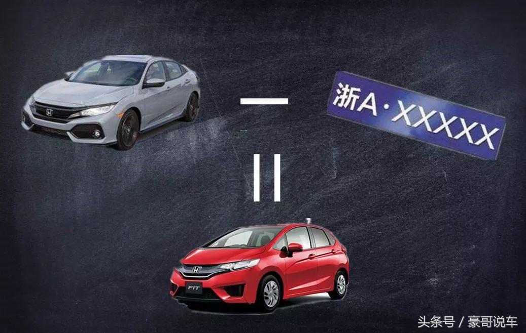 不摇号直接拍牌照可以吗 (还没有摇过号有没有必要竞拍车牌)