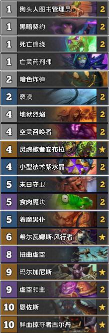 炉石传说狂野竞技场攻略,炉石传说狂野赛事