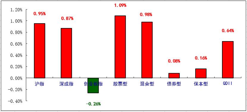 易天富日评最新股评,易天富每日持有策略
