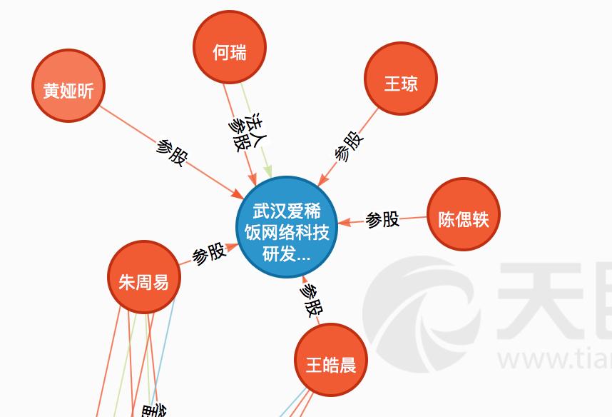 无主之地黑商,无主之地暗黑