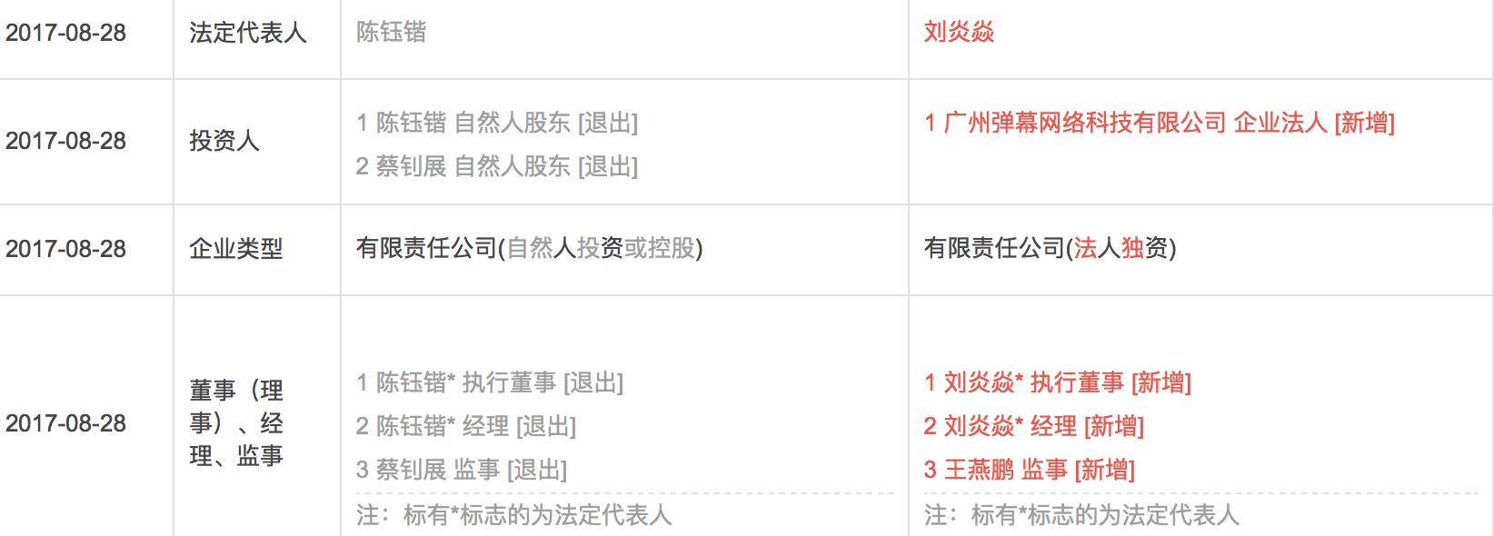 无主之地黑商,无主之地暗黑