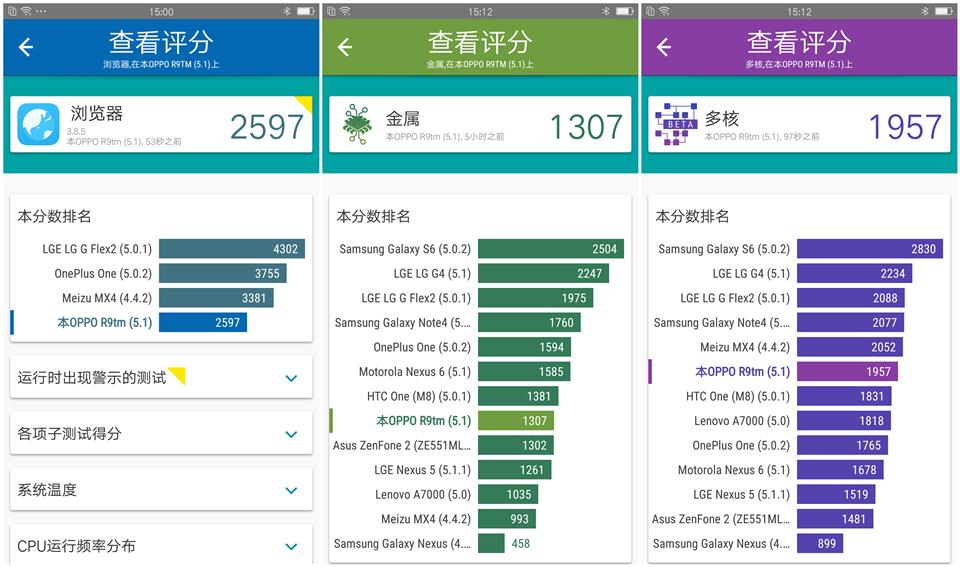 oppor9优点和缺点是什么,oppor9详细评测