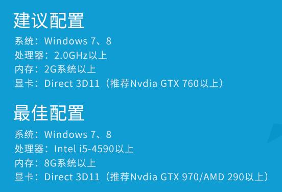 手机vr全景左右分屏,手机vr和真正的vr相比