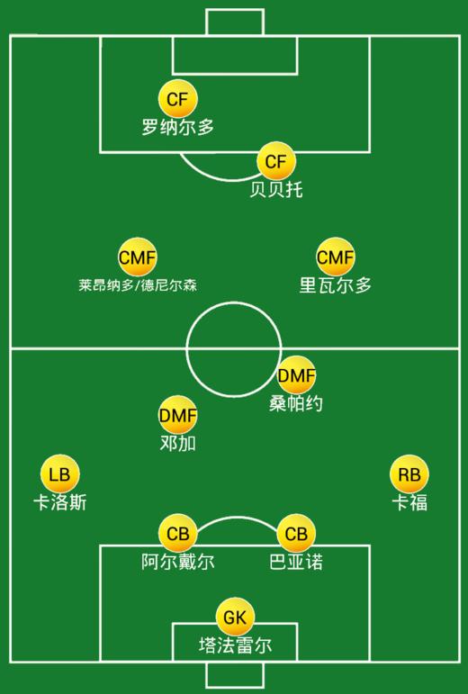 连载|变化莫测的4222（第二章）——一代大师扎加洛