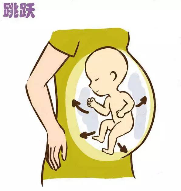 宝宝胎动都在做什么？看完也是醉了