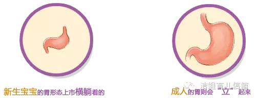 如果宝宝吐奶宝妈怎么办,娃严重吐奶怎么办