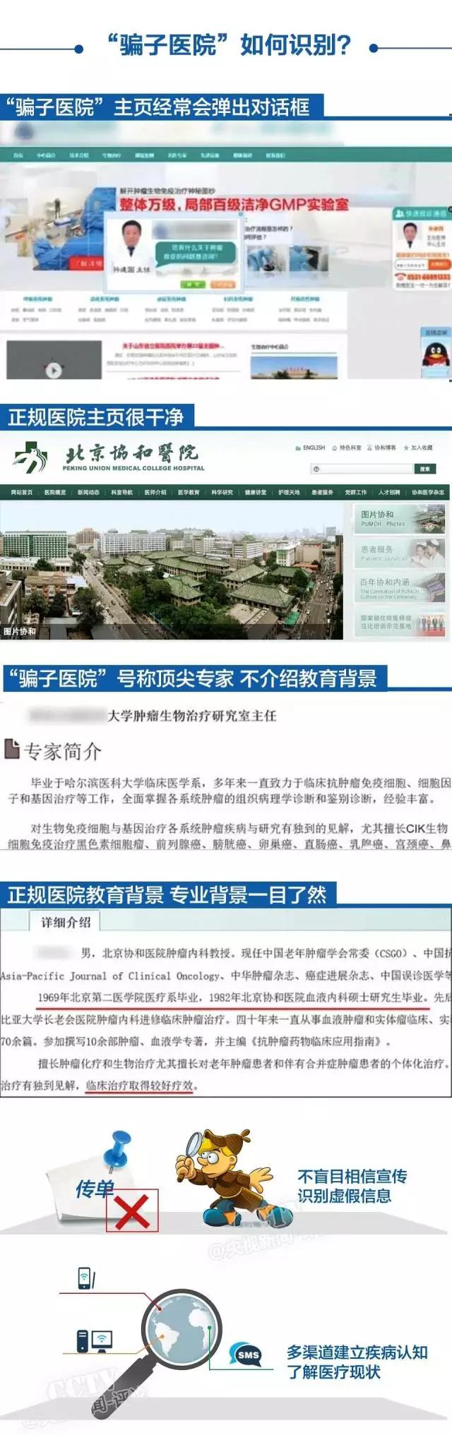 被莆田系医院骗了应该怎么反击,一招识破莆田系医院