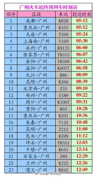 铁路运行图调整广州2021,广州铁路运行图啥时候恢复