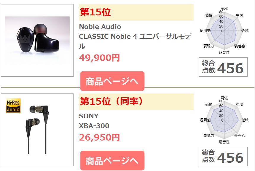 三千元经典耳塞推荐,3000左右hifi耳塞推荐